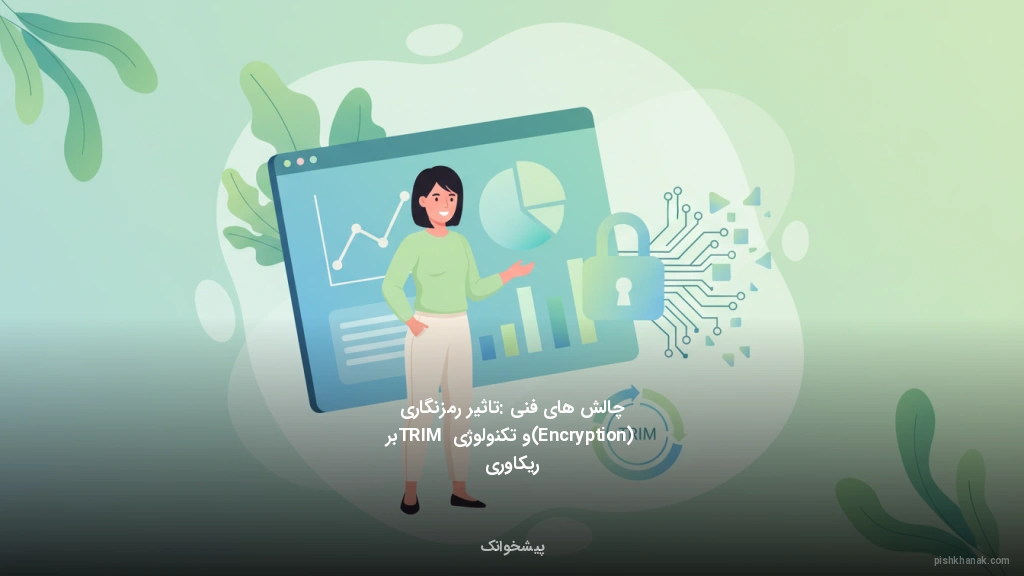 چالش‌های فنی: تاثیر رمزنگاری (Encryption) و تکنولوژی TRIM بر ریکاوری