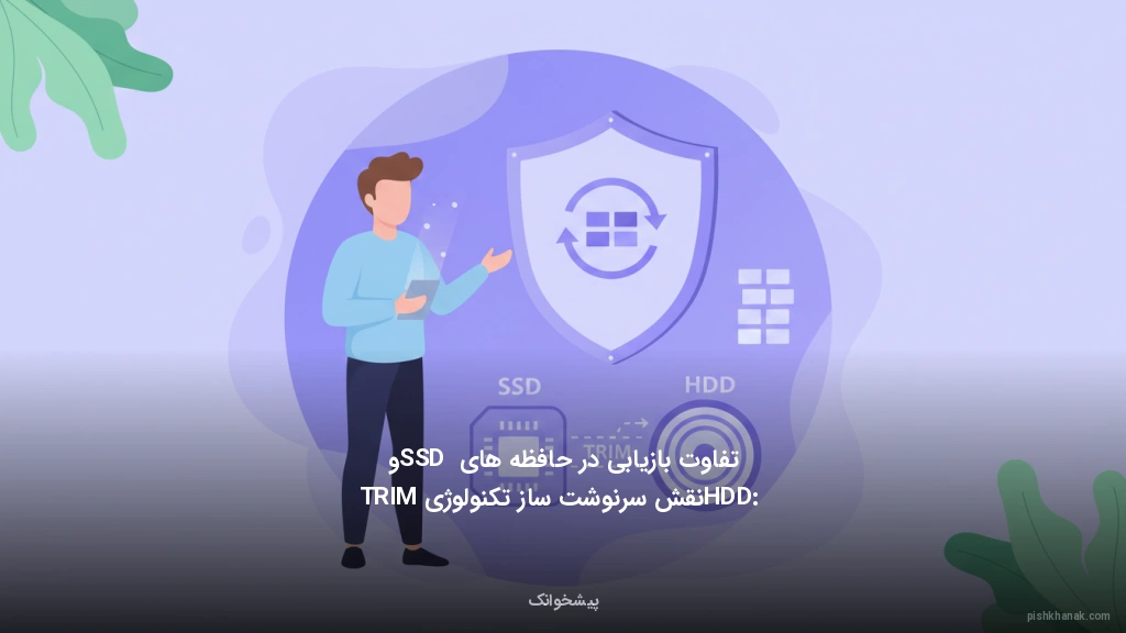 تفاوت بازیابی در حافظه‌های SSD و HDD: نقش سرنوشت‌ساز تکنولوژی TRIM