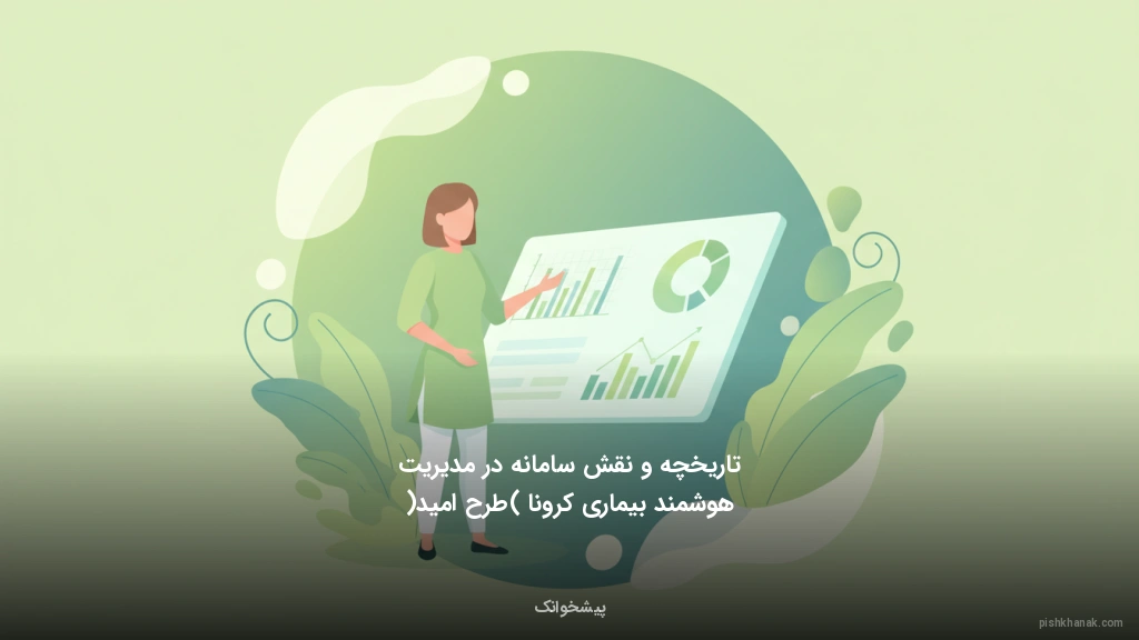 تاریخچه و نقش سامانه در مدیریت هوشمند بیماری کرونا (طرح امید)