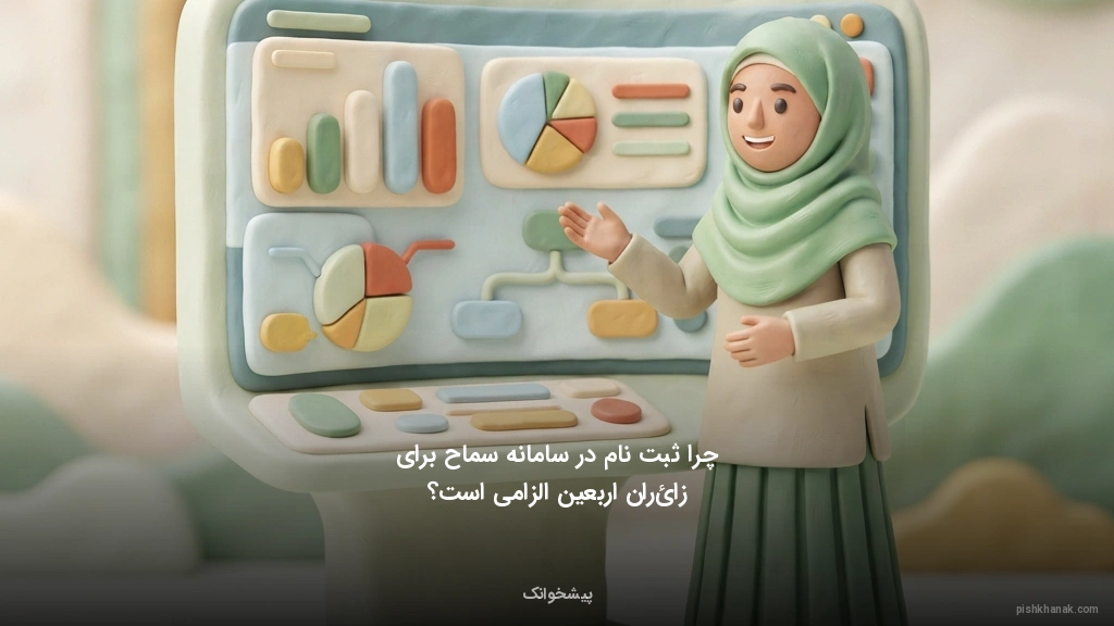 چرا ثبتنام در سامانه سماح برای زائران اربعین الزامی است؟