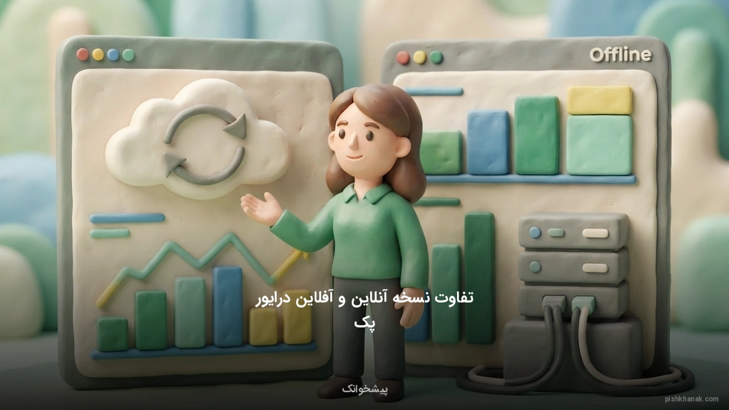 تفاوت نسخه آنلاین و آفلاین درایور پک