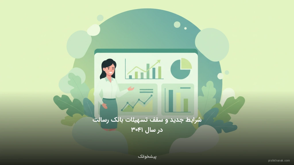 شرایط جدید و سقف تسهیلات بانک رسالت در سال ۱۴۰۳