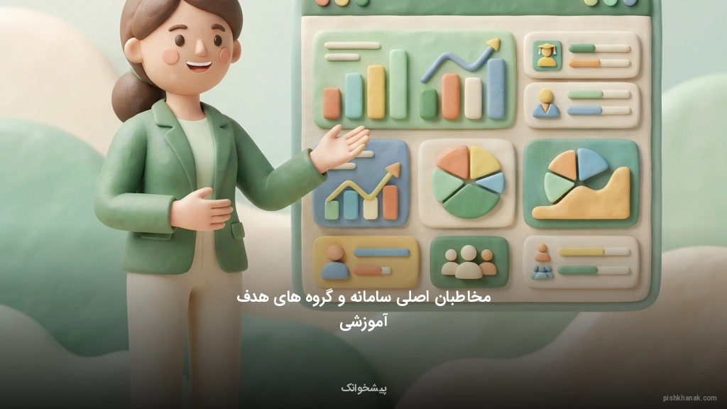 مخاطبان اصلی سامانه و گروههای هدف آموزشی