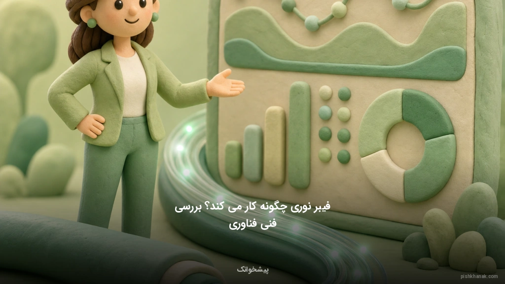 فیبر نوری چگونه کار می‌کند؟ بررسی فنی فناوری