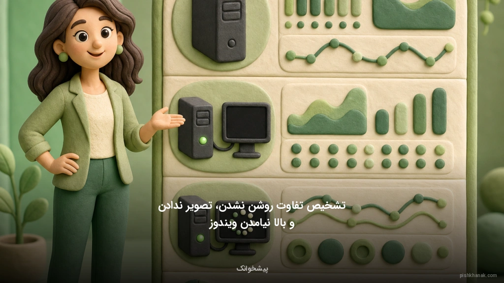 تشخیص تفاوت روشن نشدن، تصویر ندادن و بالا نیامدن ویندوز