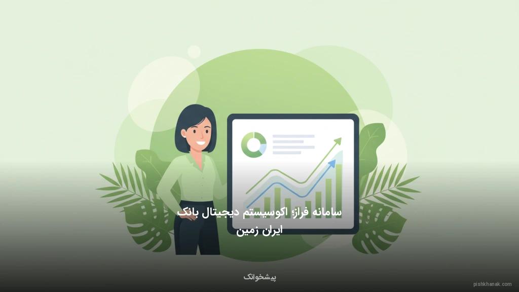 سامانه فراز؛ اکوسیستم دیجیتال بانک ایران زمین