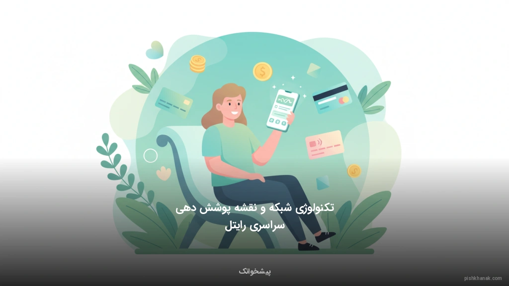 تکنولوژی شبکه و نقشه پوشش‌دهی سراسری رایتل