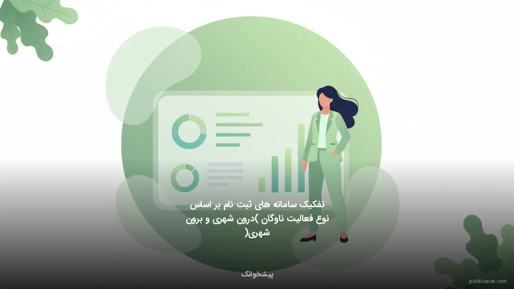 تفکیک سامانههای ثبتنام بر اساس نوع فعالیت ناوگان (درونشهری و برونشهری)