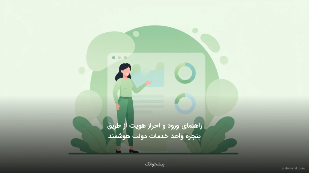 راهنمای ورود و احراز هویت از طریق پنجره واحد خدمات دولت هوشمند