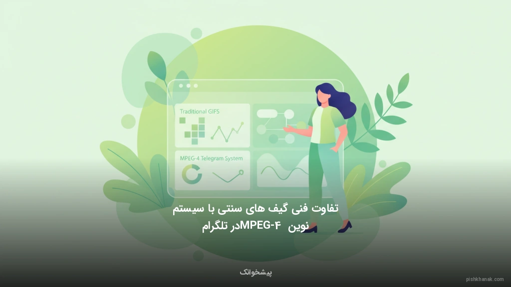 تفاوت فنی گیف‌های سنتی با سیستم نوین MPEG-4 در تلگرام