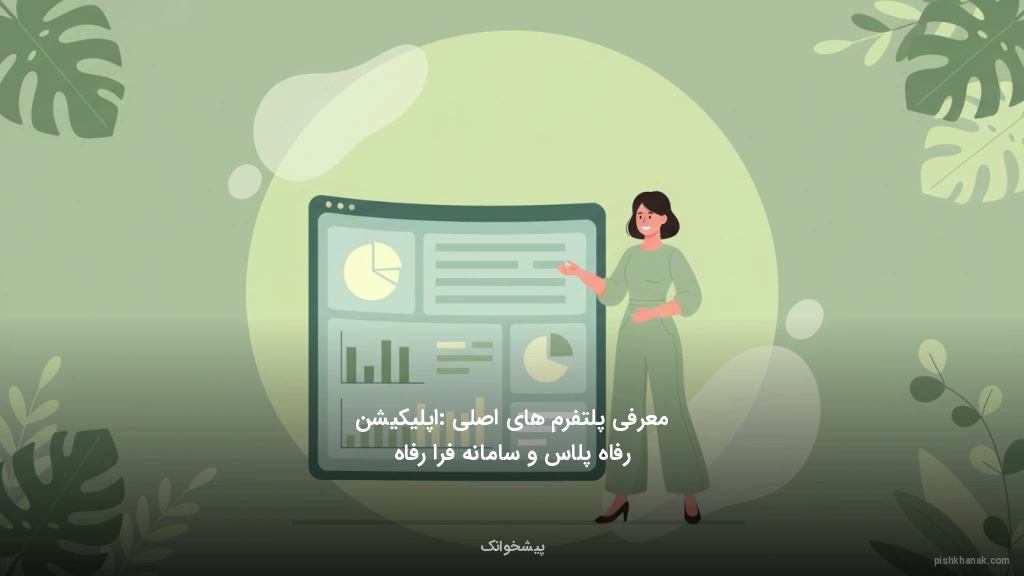 معرفی پلتفرم‌های اصلی: اپلیکیشن رفاه پلاس و سامانه فرا رفاه