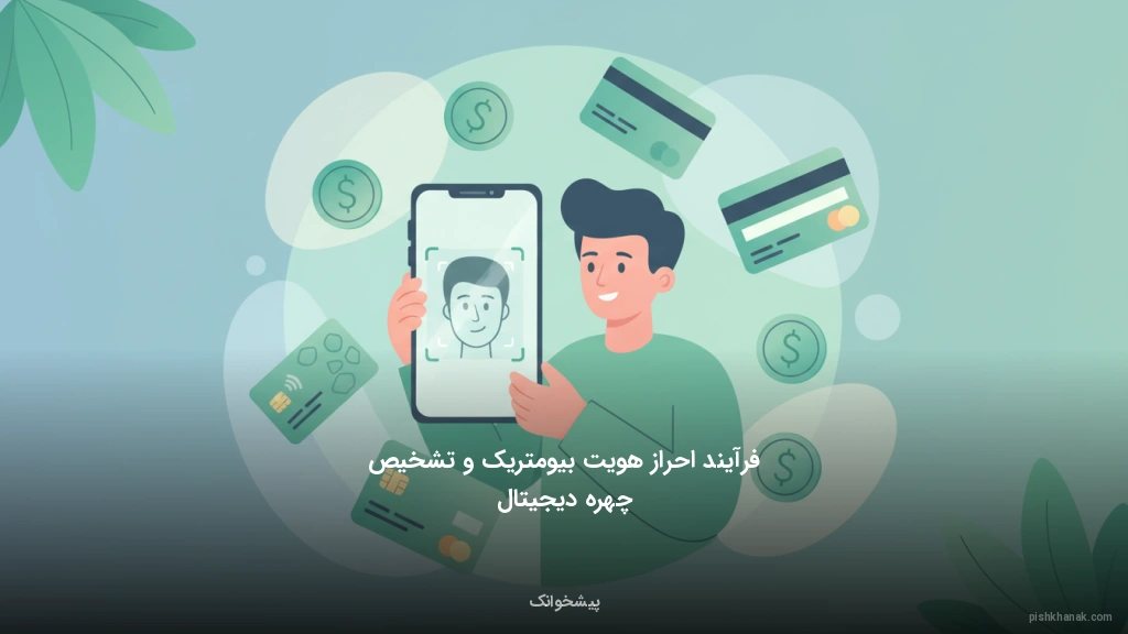 فرآیند احراز هویت بیومتریک و تشخیص چهره دیجیتال