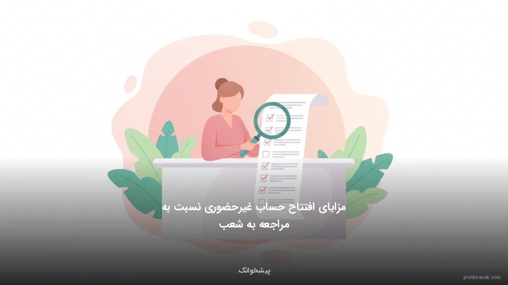 مزایای افتتاح حساب غیرحضوری نسبت به مراجعه به شعب