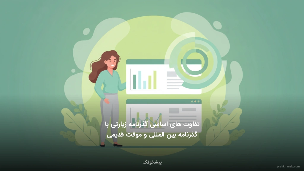 تفاوت‌های اساسی گذرنامه زیارتی با گذرنامه بین‌المللی و موقت قدیمی