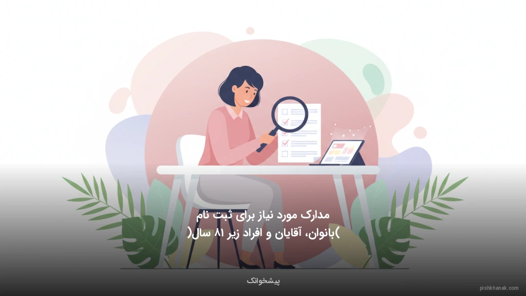 مدارک مورد نیاز برای ثبت‌نام (بانوان، آقایان و افراد زیر ۱۸ سال)