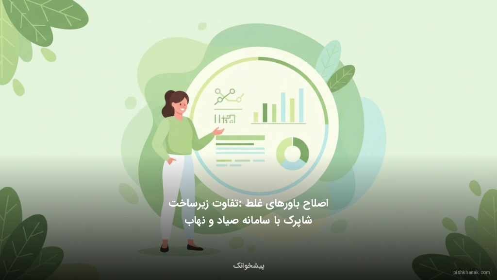 اصلاح باورهای غلط: تفاوت زیرساخت شاپرک با سامانه صیاد و نهاب