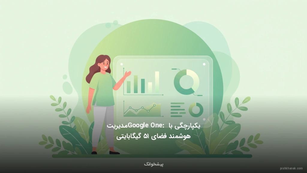 یکپارچگی با Google One: مدیریت هوشمند فضای ۱۵ گیگابایتی