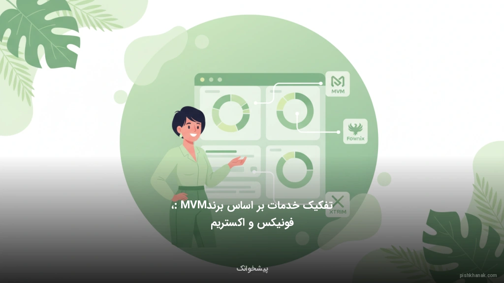 تفکیک خدمات بر اساس برند: MVM، فونیکس و اکستریم
