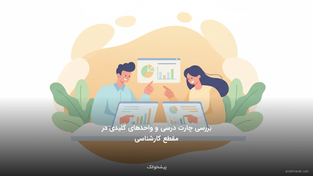 بررسی چارت درسی و واحدهای کلیدی در مقطع کارشناسی