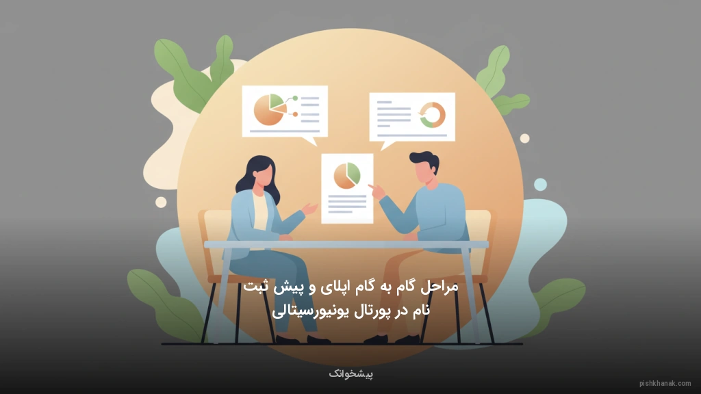 مراحل گامبهگام اپلای و پیشثبتنام در پورتال یونیورسیتالی