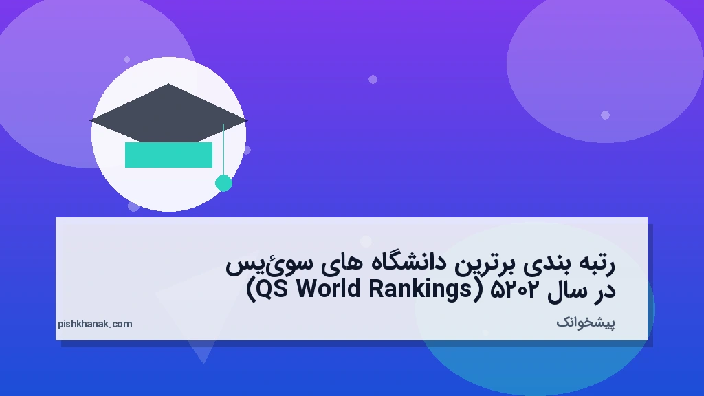 رتبهبندی برترین دانشگاههای سوئیس در سال ۲۰۲۵ (QS World Rankings)
