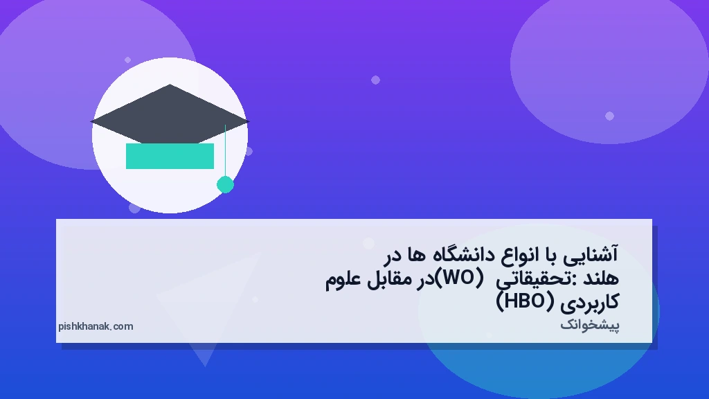 آشنایی با انواع دانشگاه‌ها در هلند: تحقیقاتی (WO) در مقابل علوم کاربردی (HBO)