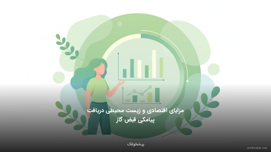 مزایای اقتصادی و زیست‌محیطی دریافت پیامکی قبض گاز