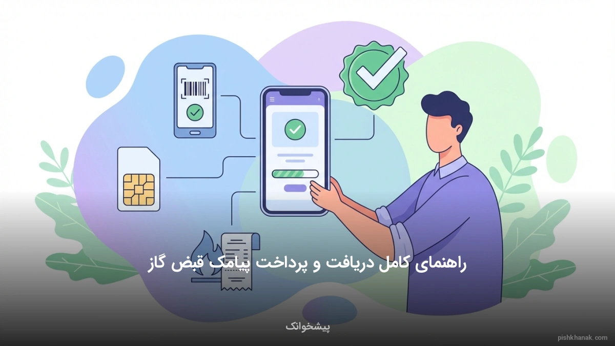 راهنمای کامل دریافت و پرداخت پیامک قبض گاز