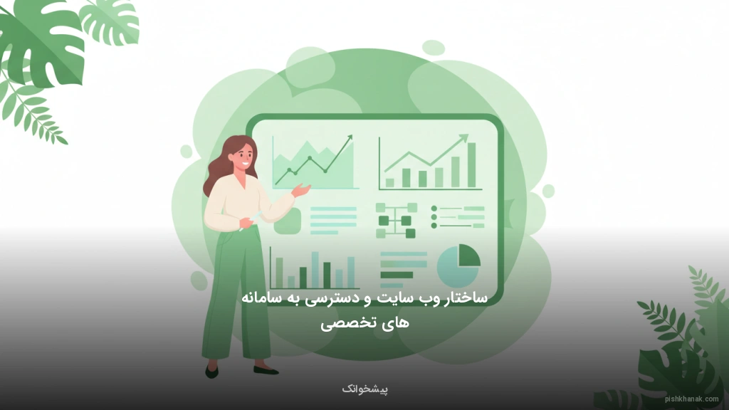 ساختار وب‌سایت و دسترسی به سامانه‌های تخصصی