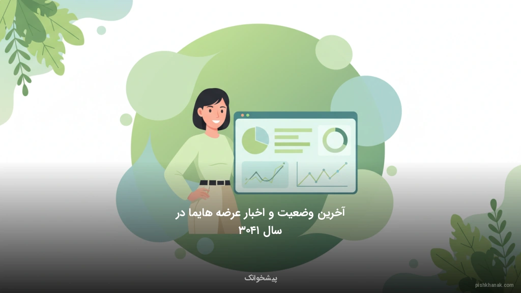 آخرین وضعیت و اخبار عرضه هایما در سال ۱۴۰۳