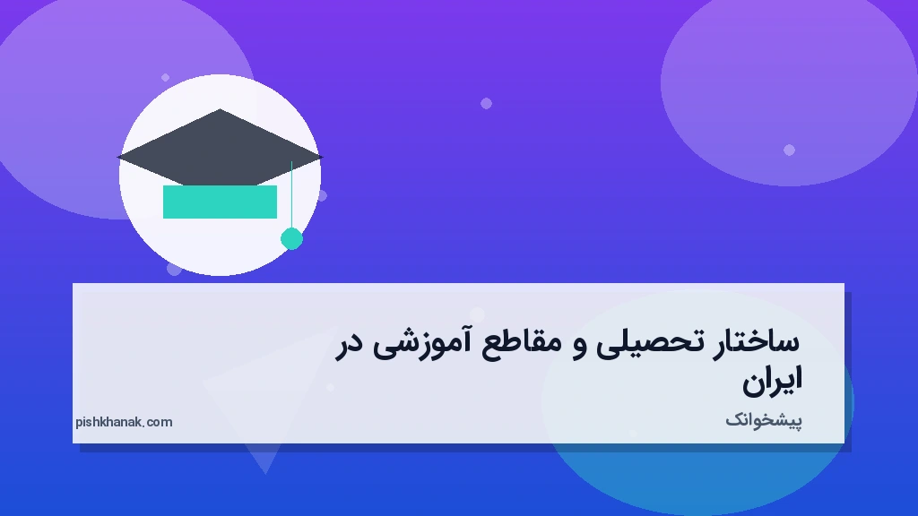 ساختار تحصیلی و مقاطع آموزشی در ایران