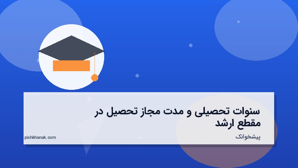 سنوات تحصیلی و مدت مجاز تحصیل در مقطع ارشد