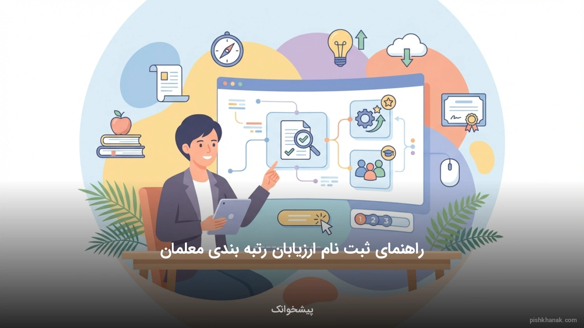 راهنمای ثبت نام ارزیابان رتبه بندی معلمان