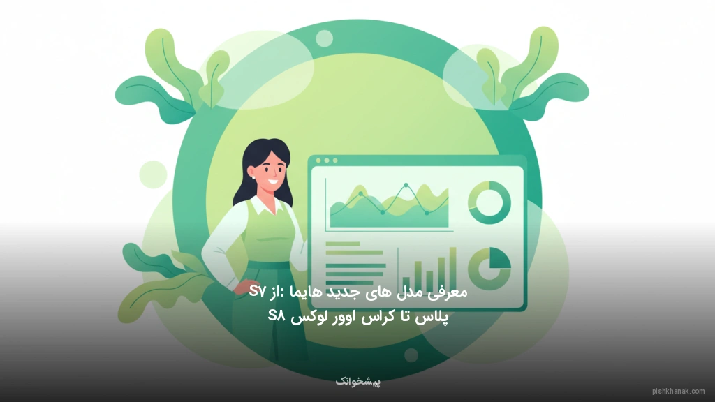 معرفی مدل‌های جدید هایما: از S7 پلاس تا کراس‌اوور لوکس S8