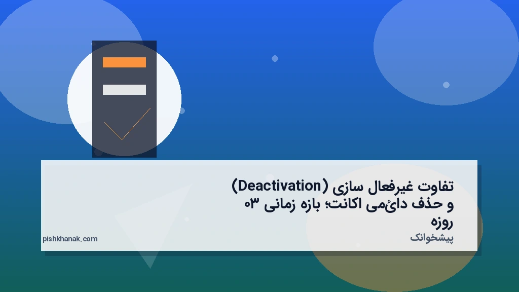تفاوت غیرفعال‌سازی (Deactivation) و حذف دائمی اکانت؛ بازه زمانی ۳۰ روزه