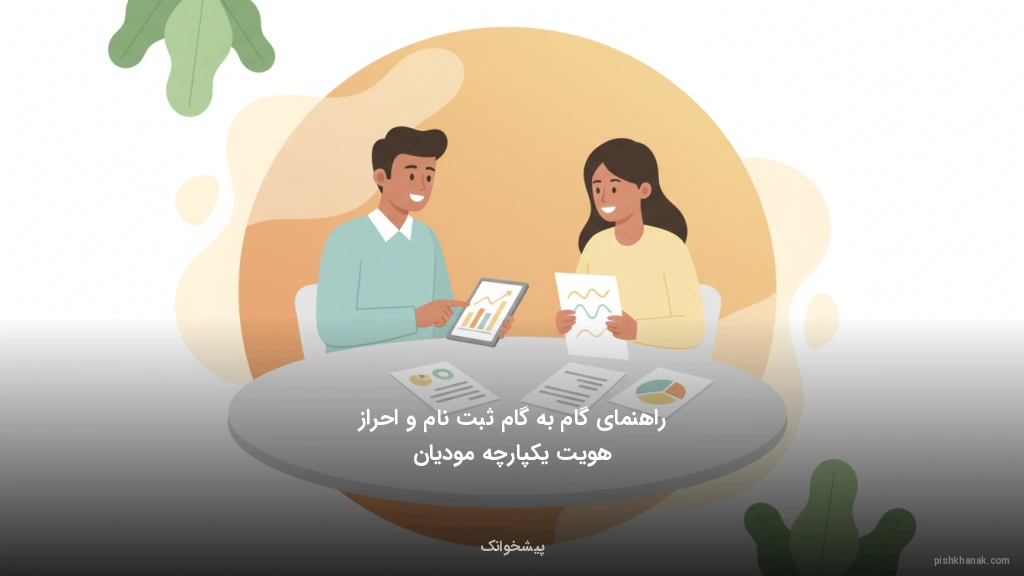 راهنمای گامبهگام ثبتنام و احراز هویت یکپارچه مودیان