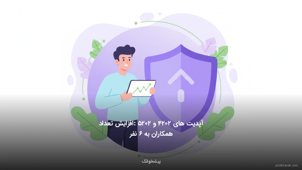 آپدیتهای ۲۰۲۴ و ۲۰۲۵: افزایش تعداد همکاران به ۶ نفر