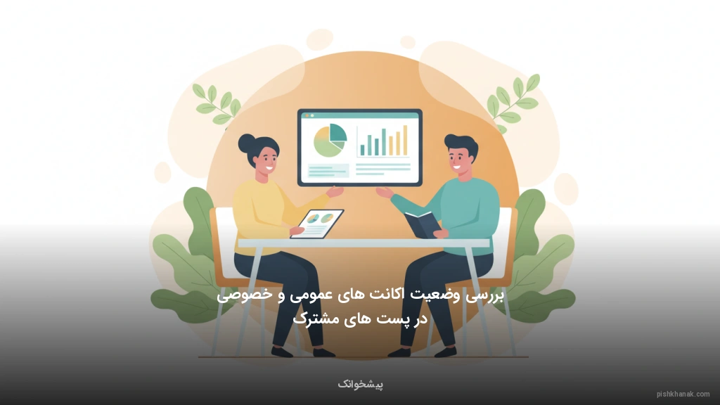 بررسی وضعیت اکانتهای عمومی و خصوصی در پستهای مشترک