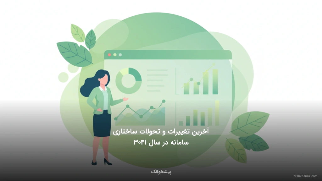آخرین تغییرات و تحولات ساختاری سامانه در سال ۱۴۰۳