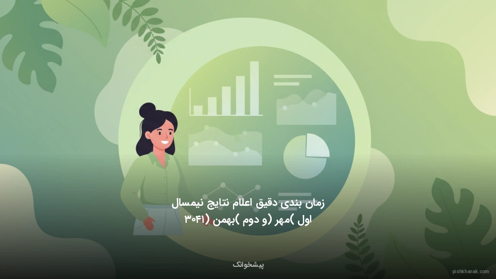 زمان‌بندی دقیق اعلام نتایج نیمسال اول (مهر) و دوم (بهمن) ۱۴۰۳