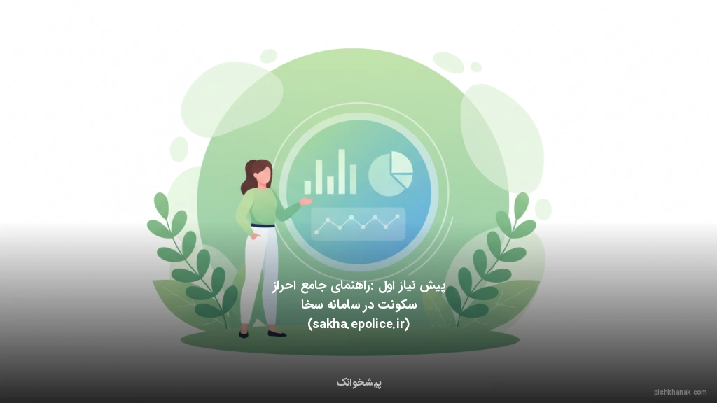 پیشنیاز اول: راهنمای جامع احراز سکونت در سامانه سخا (sakha.epolice.ir)