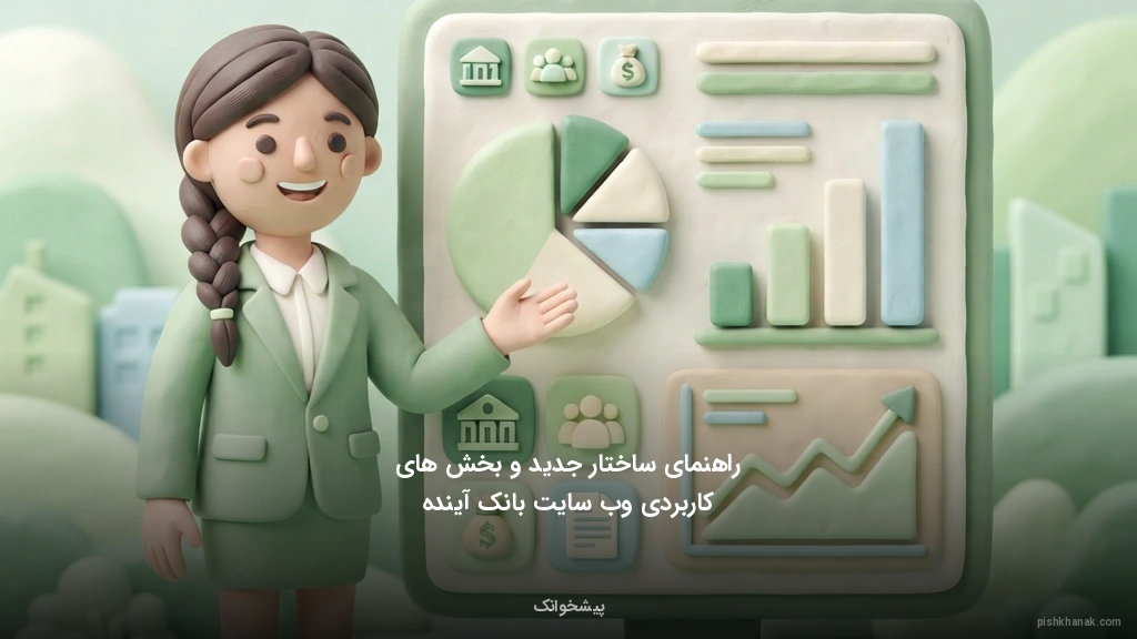 راهنمای ساختار جدید و بخش‌های کاربردی وب‌سایت بانک آینده