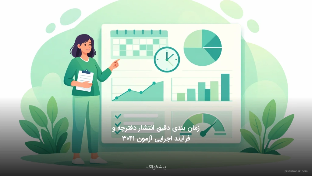 زمان‌بندی دقیق انتشار دفترچه و فرآیند اجرایی آزمون ۱۴۰۳