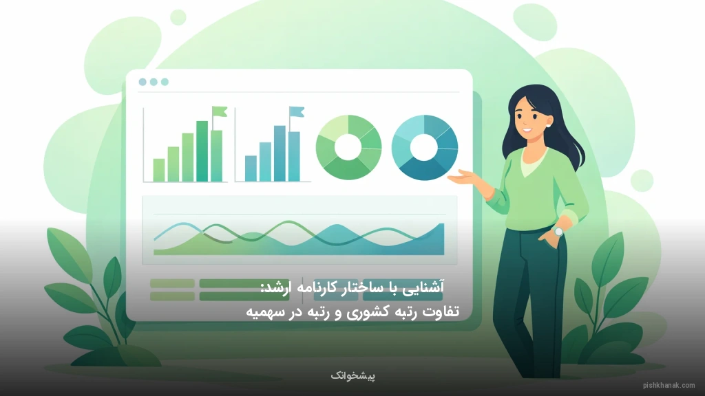 آشنایی با ساختار کارنامه ارشد: تفاوت رتبه کشوری و رتبه در سهمیه