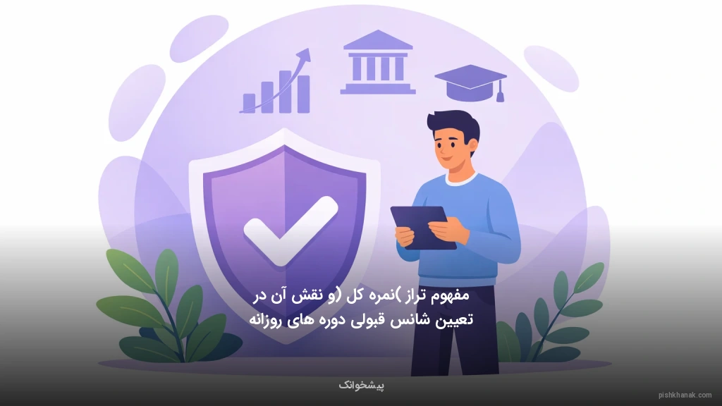 مفهوم تراز (نمره کل) و نقش آن در تعیین شانس قبولی دوره‌های روزانه