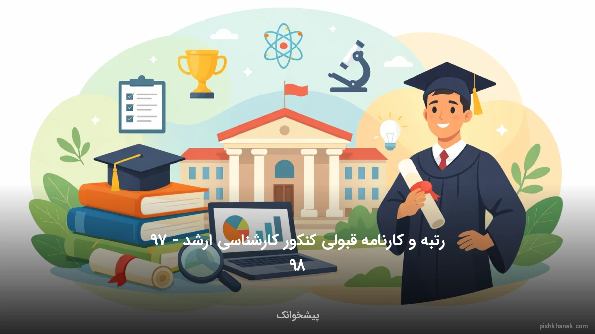 رتبه و کارنامه قبولی کنکور کارشناسی ارشد 97 - 98