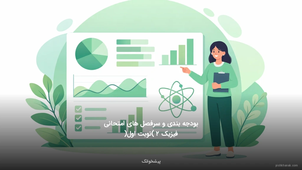 بودجه‌بندی و سرفصل‌های امتحانی فیزیک ۲ (نوبت اول)