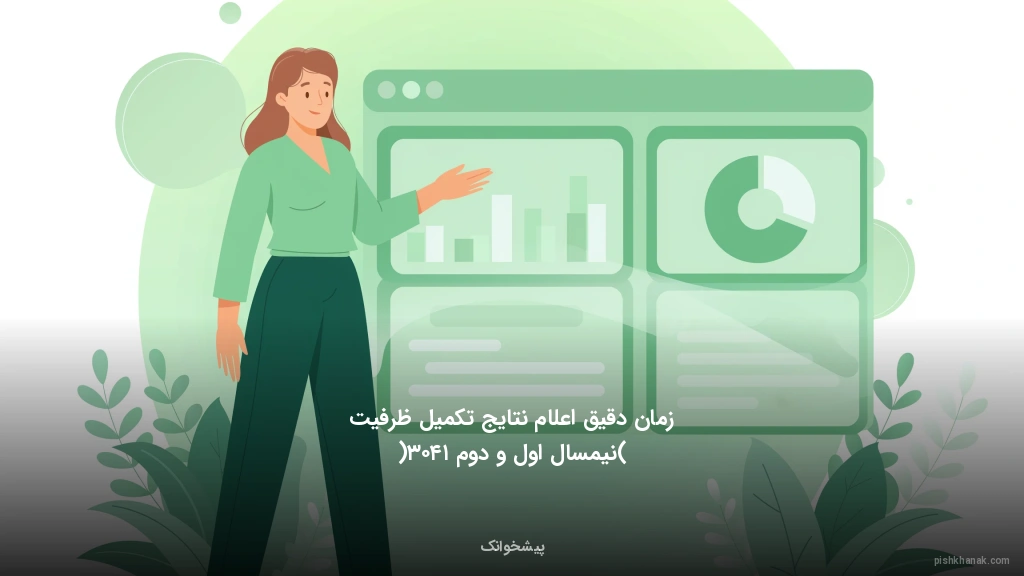 زمان دقیق اعلام نتایج تکمیل ظرفیت (نیمسال اول و دوم ۱۴۰۳)