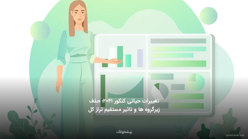 تغییرات حیاتی کنکور ۱۴۰۲؛ حذف زیرگروه‌ها و تاثیر مستقیم تراز کل