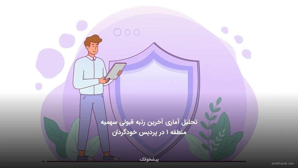 تحلیل آماری آخرین رتبه قبولی سهمیه منطقه ۱ در پردیس خودگردان